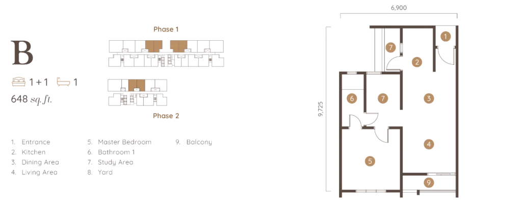 Paragon Gateway Type B floor plan