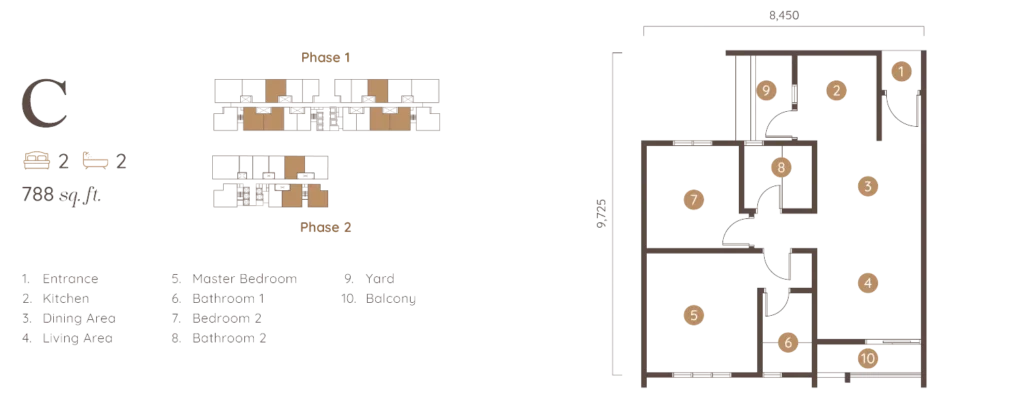 Paragon Gateway Type C floor plan