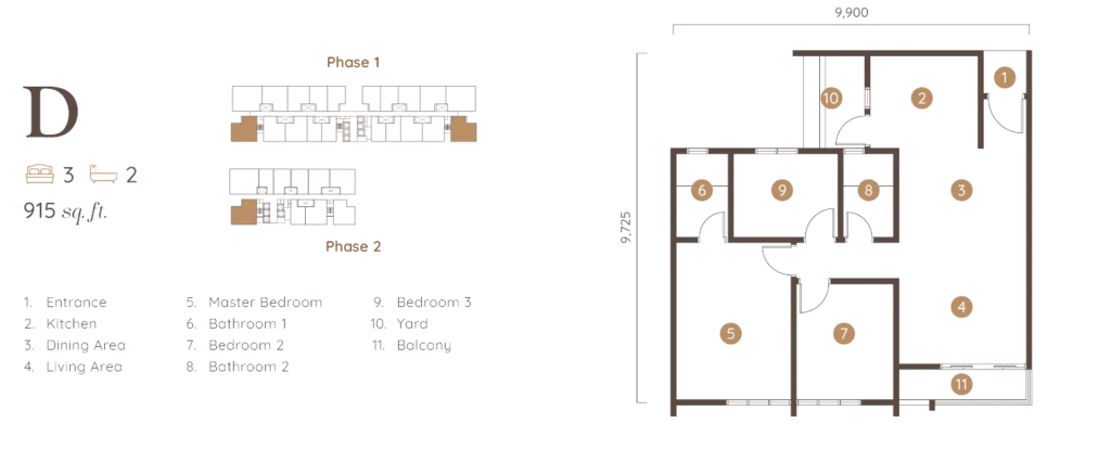 Paragon Gateway Type D floor plan