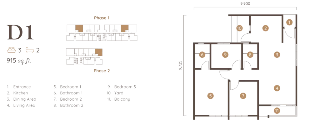 Paragon Gateway Type D1 floor plan
