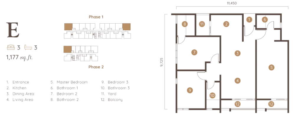 Paragon Gateway Type E floor plan