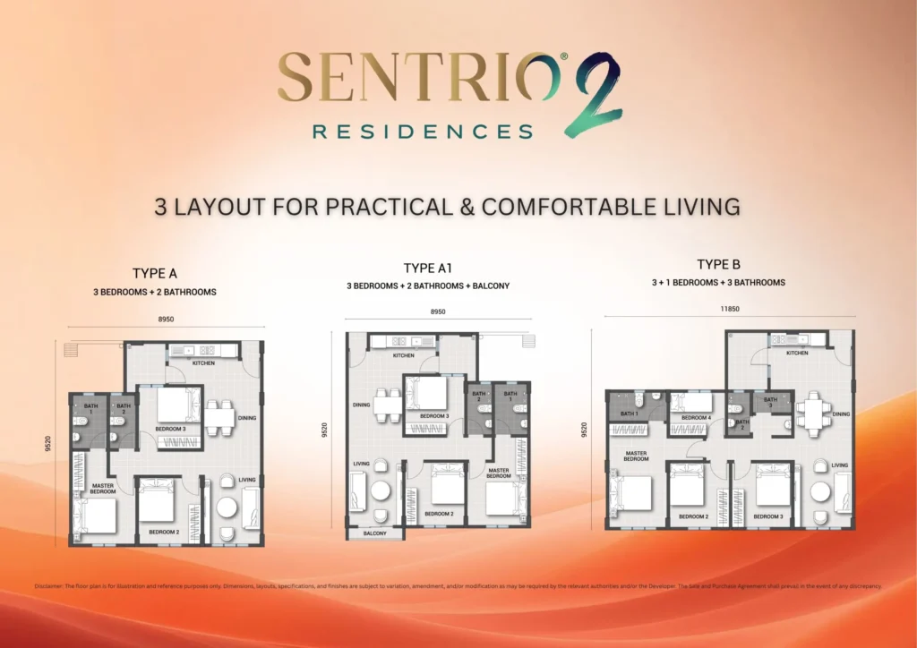 Sentrio Residences 2 Senai SN13A 户型（官方总表） 户型图