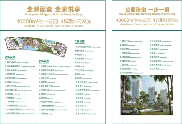 发展商公布的设施平面图